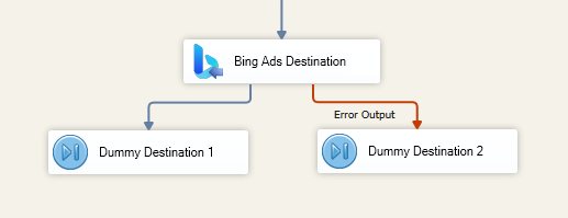 SSIS Bing Ads Destination - Error Handling - Error Output